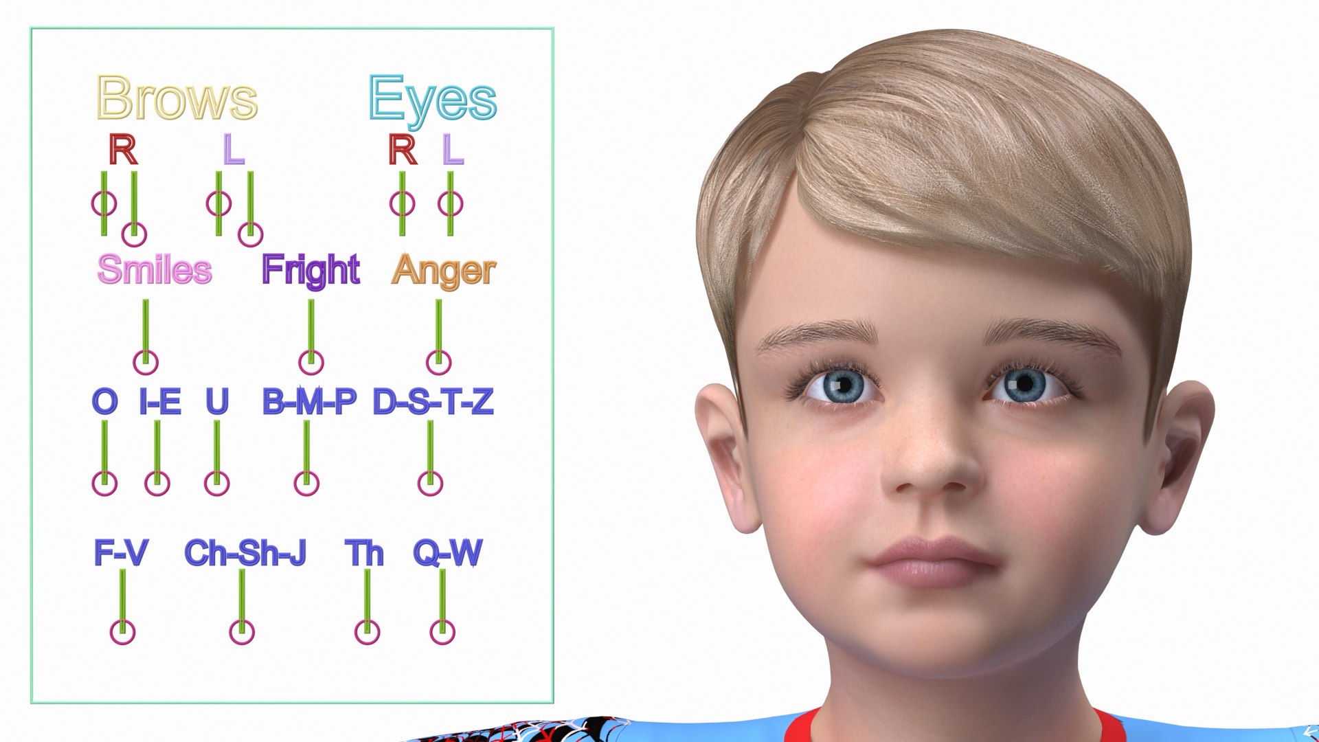3D Child Boys Rigged Collection https://p.turbosquid.com/ts-thumb/02/Zk9y8a/cr/childboysriggedcollection3dmodel010/jpg/1672313761/1920x1080/fit_q87/9abab5d0bdd2f83deefa2ee85d5212d10b277cca/childboysriggedcollection3dmodel010.jpg