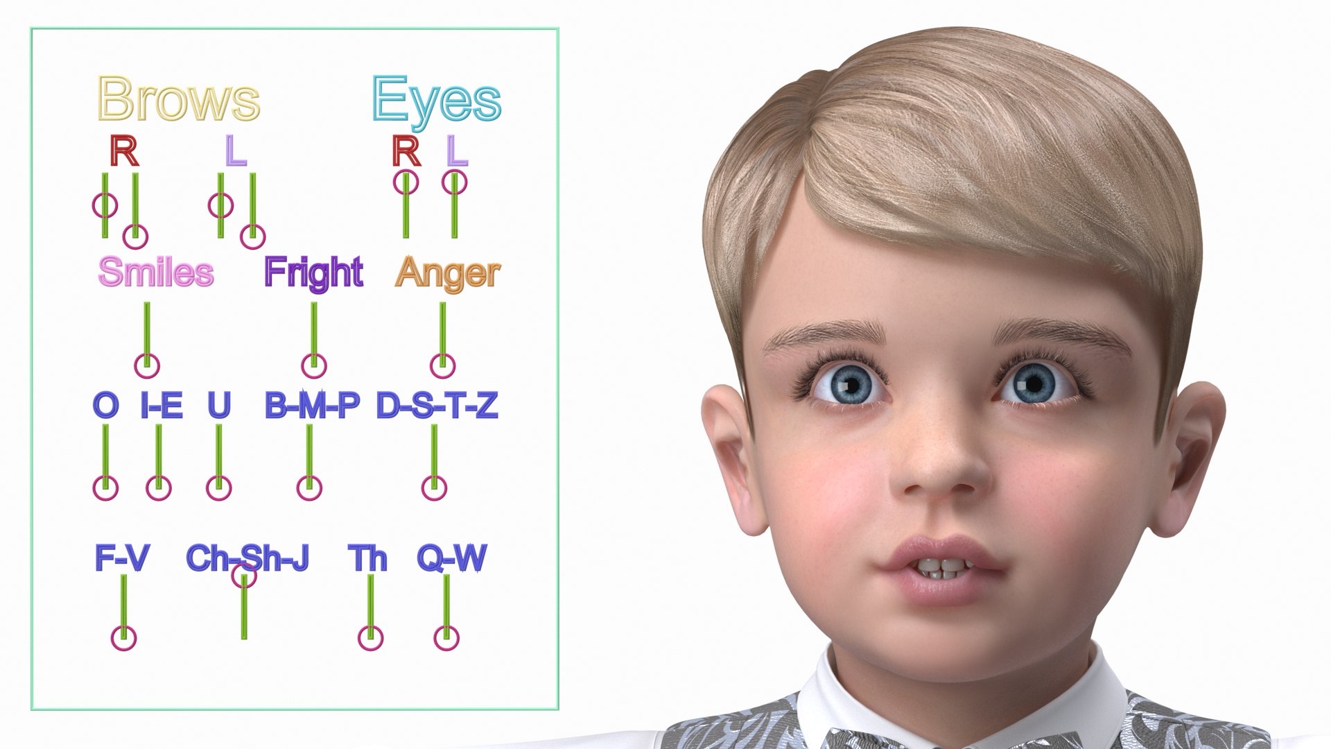 3D Child Boys Rigged Collection https://p.turbosquid.com/ts-thumb/02/Zk9y8a/vm/childboysriggedcollection3dmodel052/jpg/1672313898/1920x1080/fit_q87/aaa7577e31790abda707c0139c03df2f129bd198/childboysriggedcollection3dmodel052.jpg