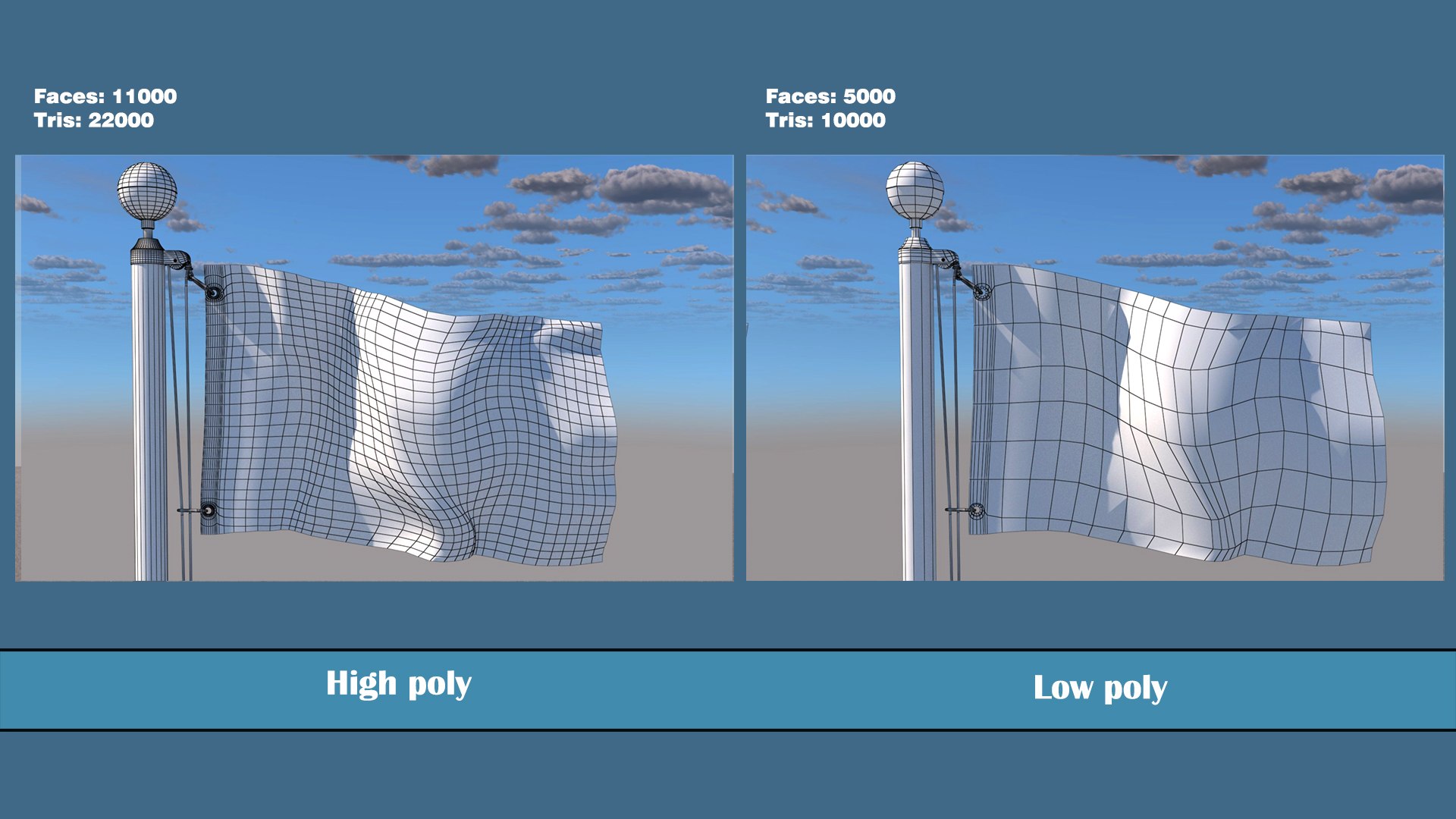 3D flag https://p.turbosquid.com/ts-thumb/07/3JGQh2/wp/flag_07/jpg/1755177009/1920x1080/fit_q87/1a2a5d06a342cf18e199c600aeef5957d4dfa6d1/flag_07.jpg