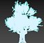Jurassic Trees Animated Pack