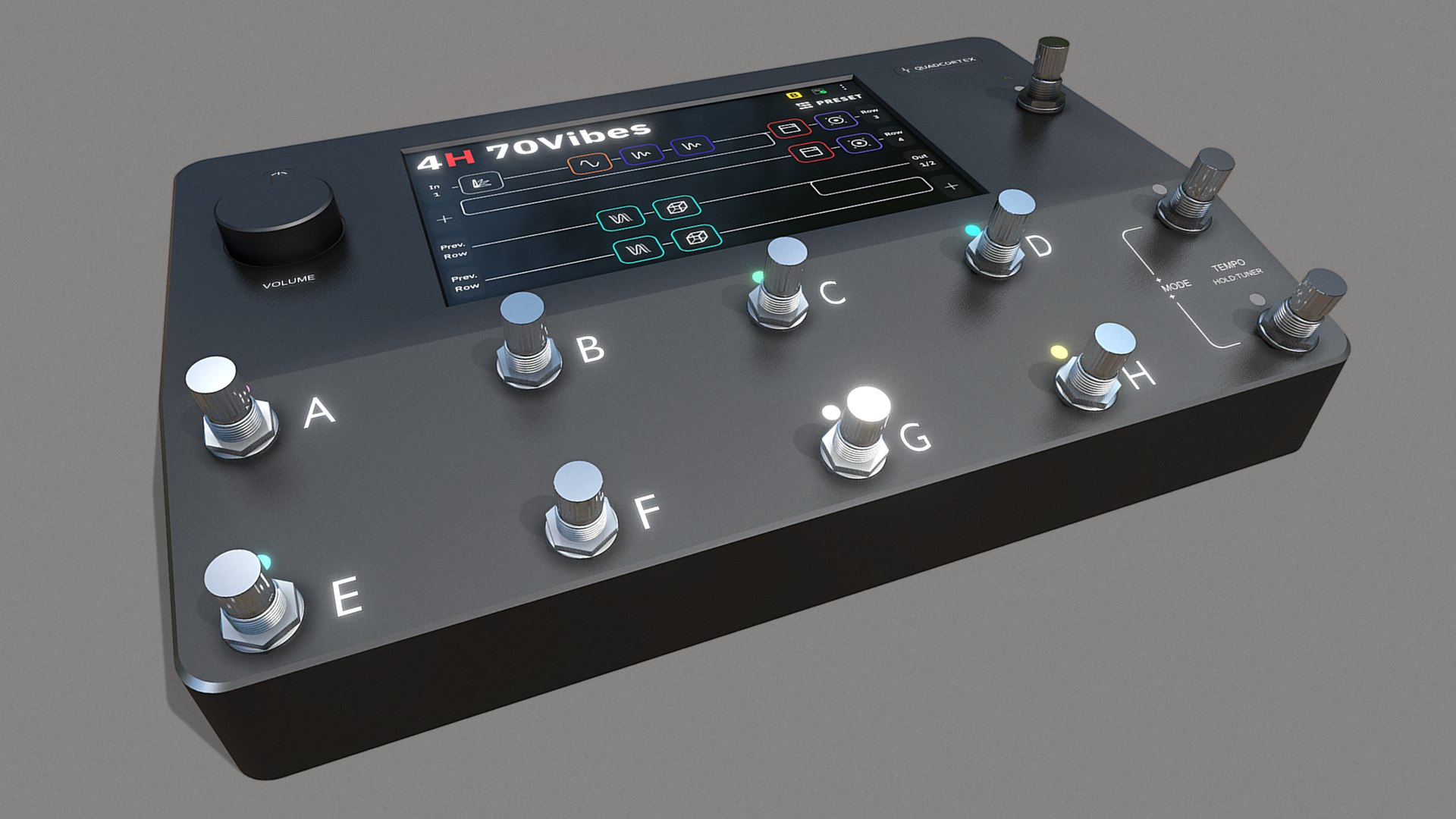 3D Quad Cortex - TurboSquid 2178572