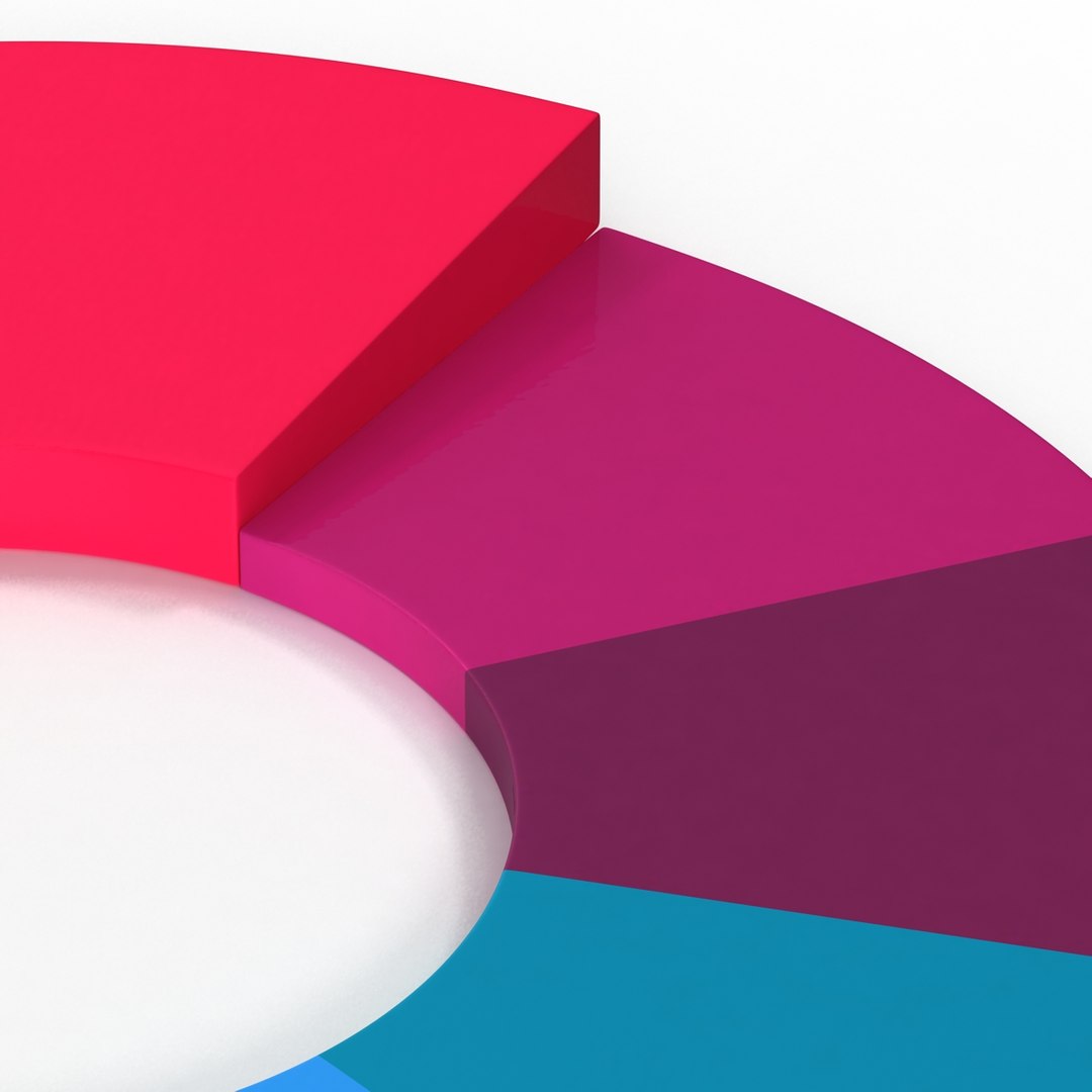 3d Color Wheel