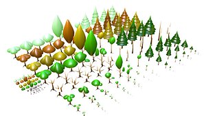 3D Forest Bits model