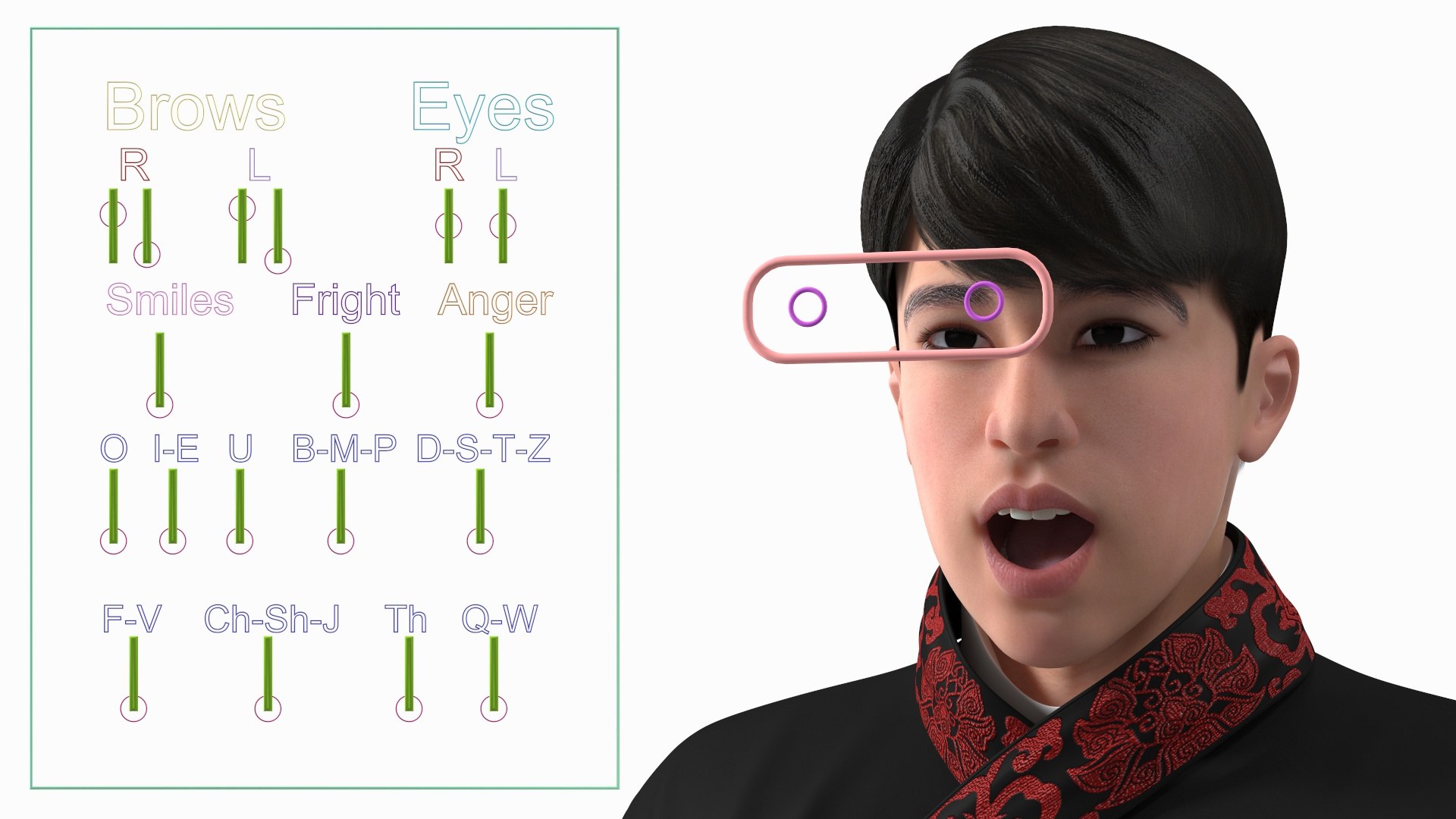 3D Traditional Chinese Man Rigged model https://p.turbosquid.com/ts-thumb/0i/6VSYwr/jG/traditionalchinesemanriggedmb3dmodel002/jpg/1676452757/1920x1080/fit_q87/7bd1df23fb739aee1926e317265739c6b770703e/traditionalchinesemanriggedmb3dmodel002.jpg