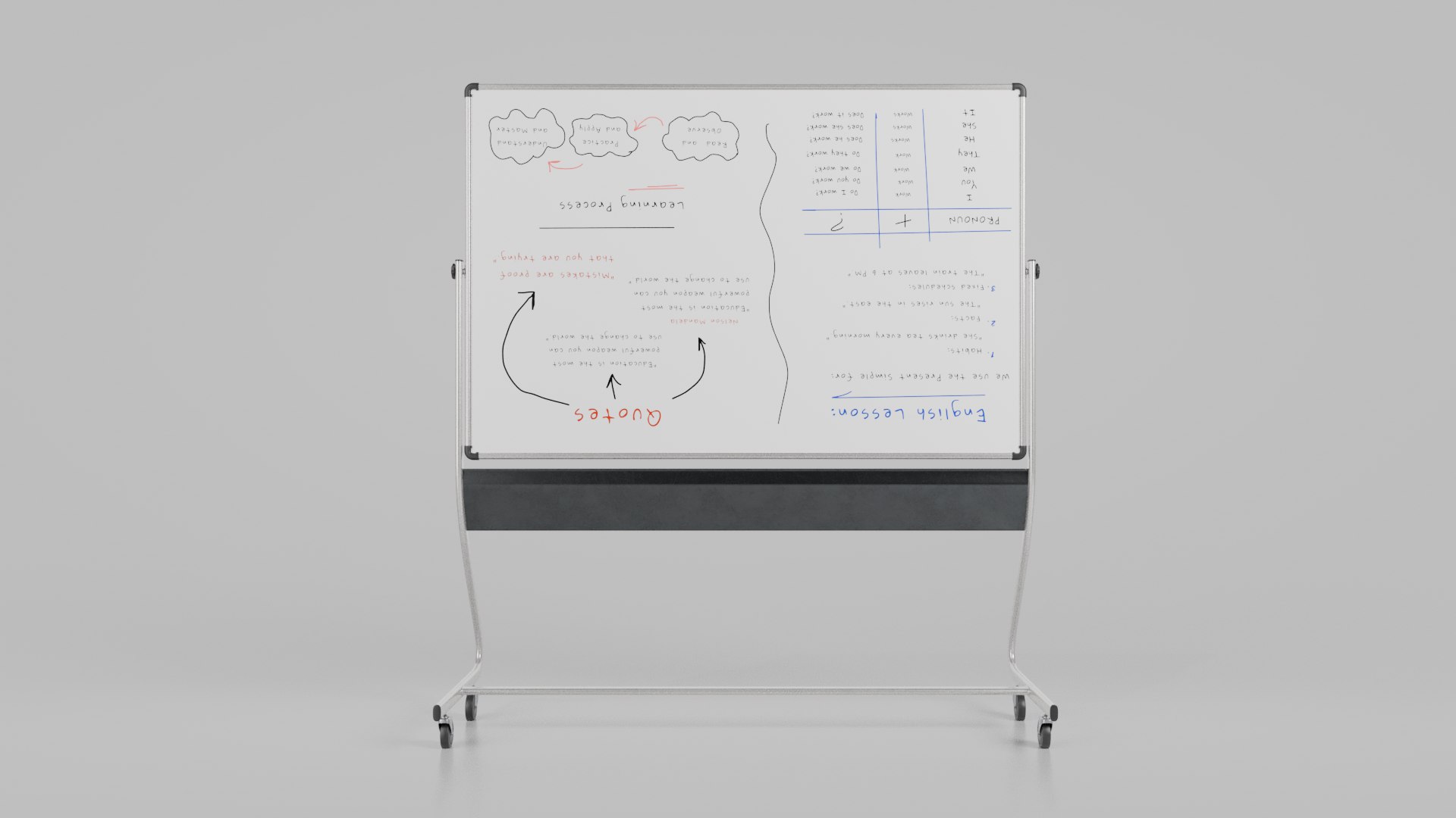 Customizable Double-Sided Metal Whiteboard Rectangular Writing Board 3D model https://p.turbosquid.com/ts-thumb/0m/gRBSXy/0j/render_2/png/1746390936/1920x1080/fit_q87/739995328550c06c98a23f5999688411b4d6cd90/render_2.jpg