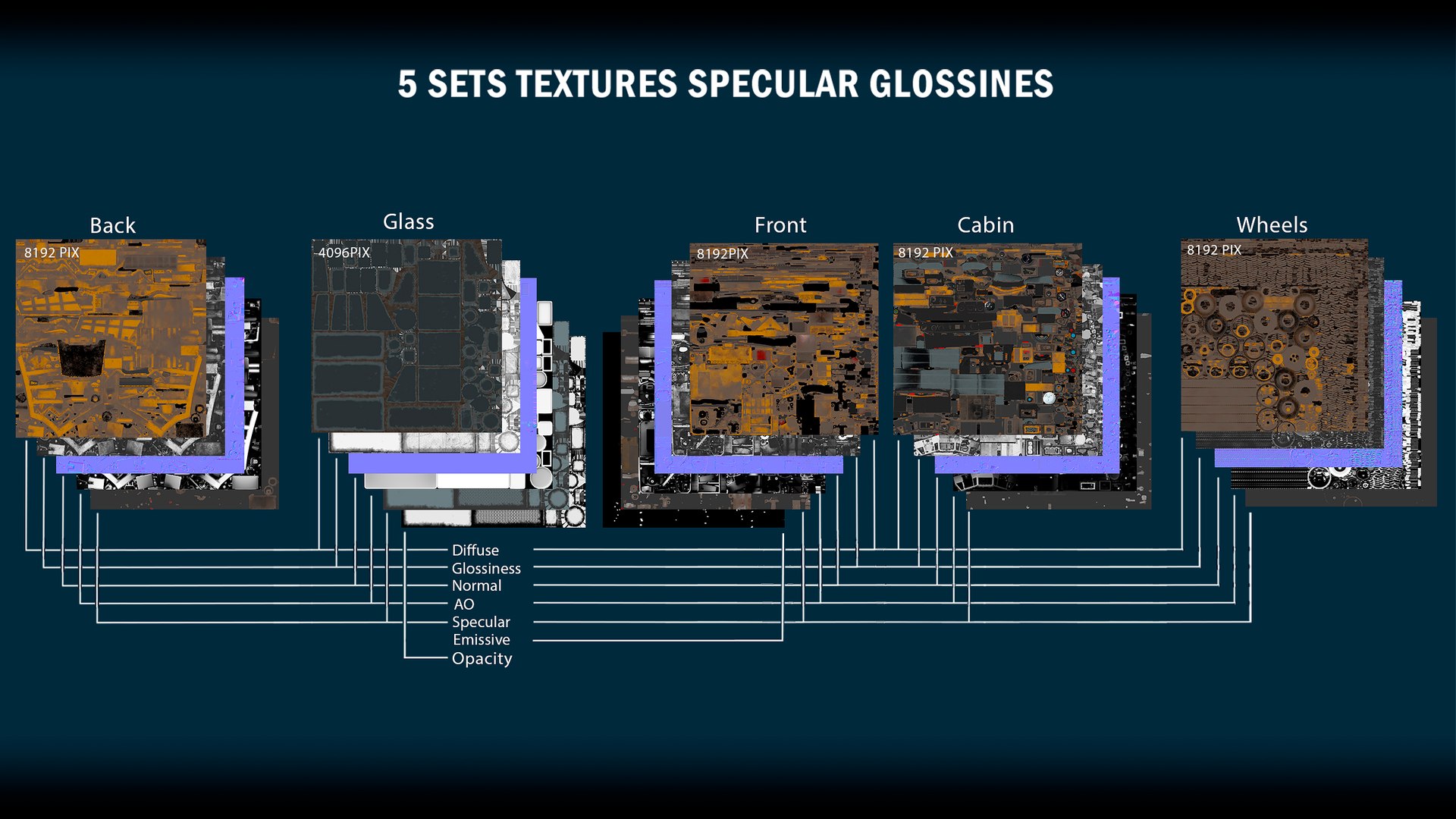 3D Mining Dump Truck PBR https://p.turbosquid.com/ts-thumb/0n/UNDxwl/IO/specularglossinesssets/jpg/1704872435/1920x1080/fit_q87/448de83e3fef6554499982c2bde7f10e7c863e17/specularglossinesssets.jpg