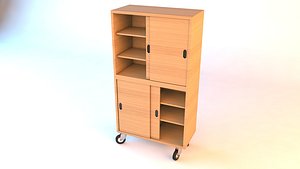 Closet Educational resources