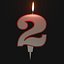 Candela di compleanno