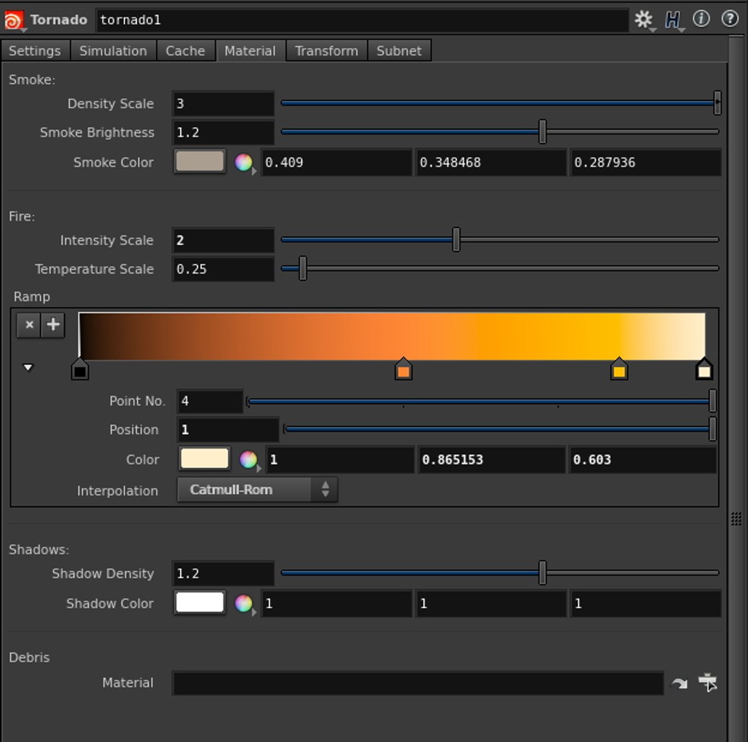 3d Model Houdini Asset Tornado