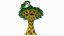 albero della torre