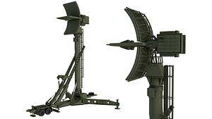 3D Clam Shell Mast Radar