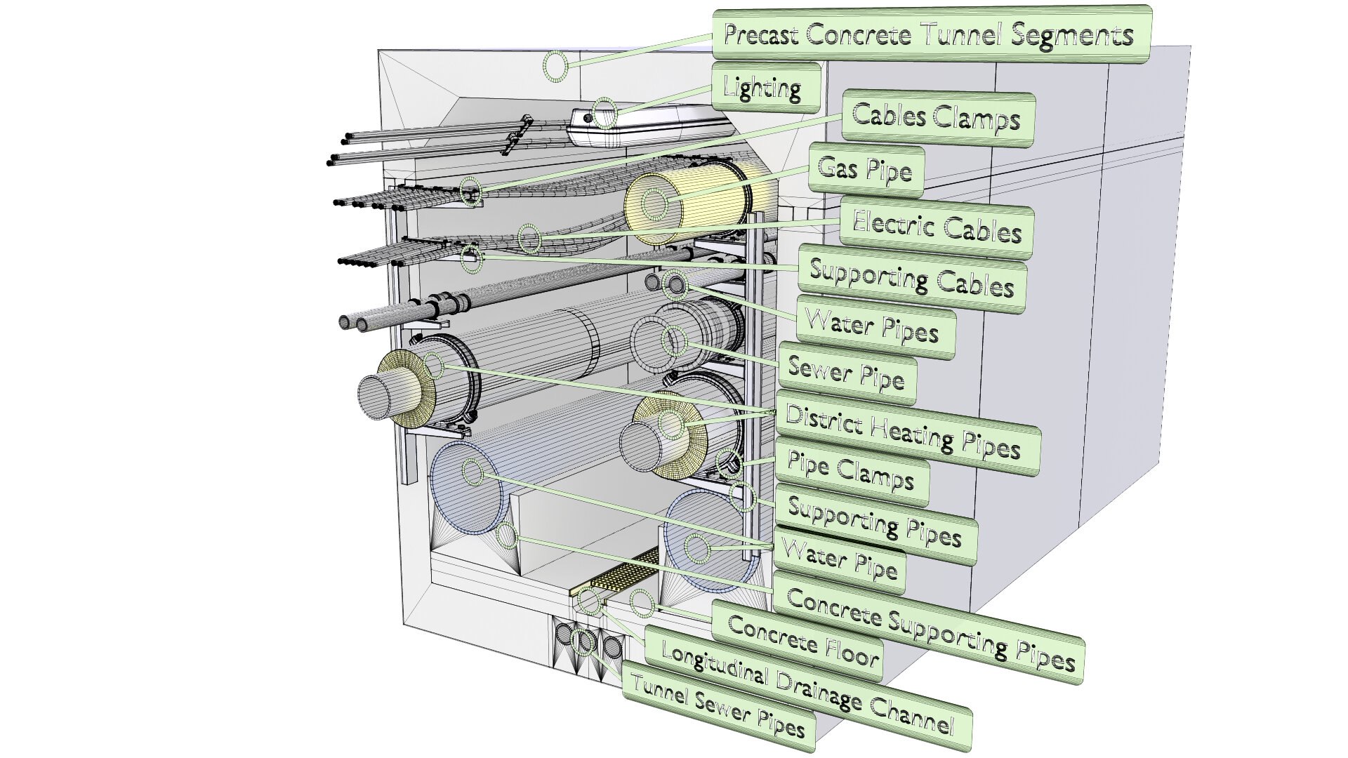 3D model Precast Utility Tunnels cross-section v5 https://p.turbosquid.com/ts-thumb/1c/3dkJyW/bH/3d_tunnel_29_pipes_cables_8_185000_188000/jpg/1748694029/1920x1080/fit_q87/1722e36e59c829a2a7bbf6b12a7448a0ef6f881f/3d_tunnel_29_pipes_cables_8_185000_188000.jpg