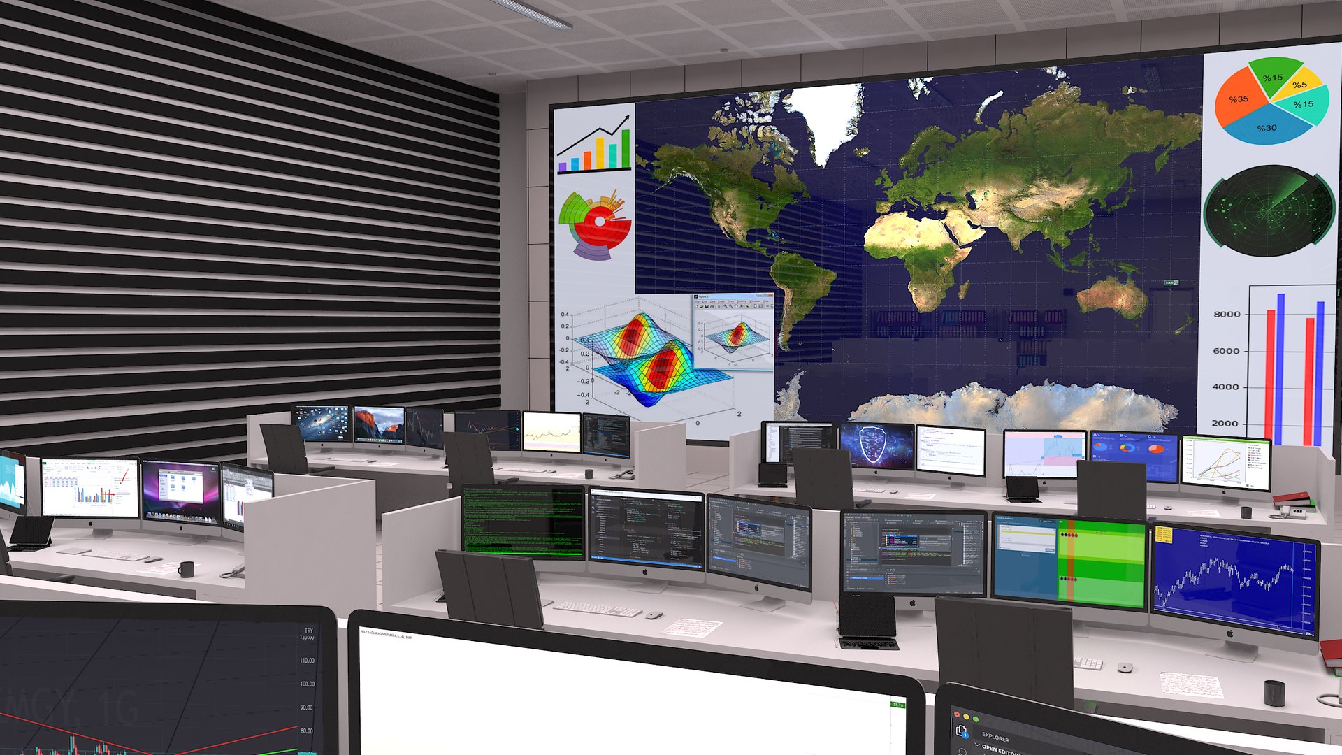 Control Room Collection 3D model https://p.turbosquid.com/ts-thumb/1h/CozmHN/Zu/monitoringsystemhall6/jpg/1634759312/1920x1080/fit_q87/41cf41f58517b560038b24c4e5beb98cf50e56c6/monitoringsystemhall6.jpg
