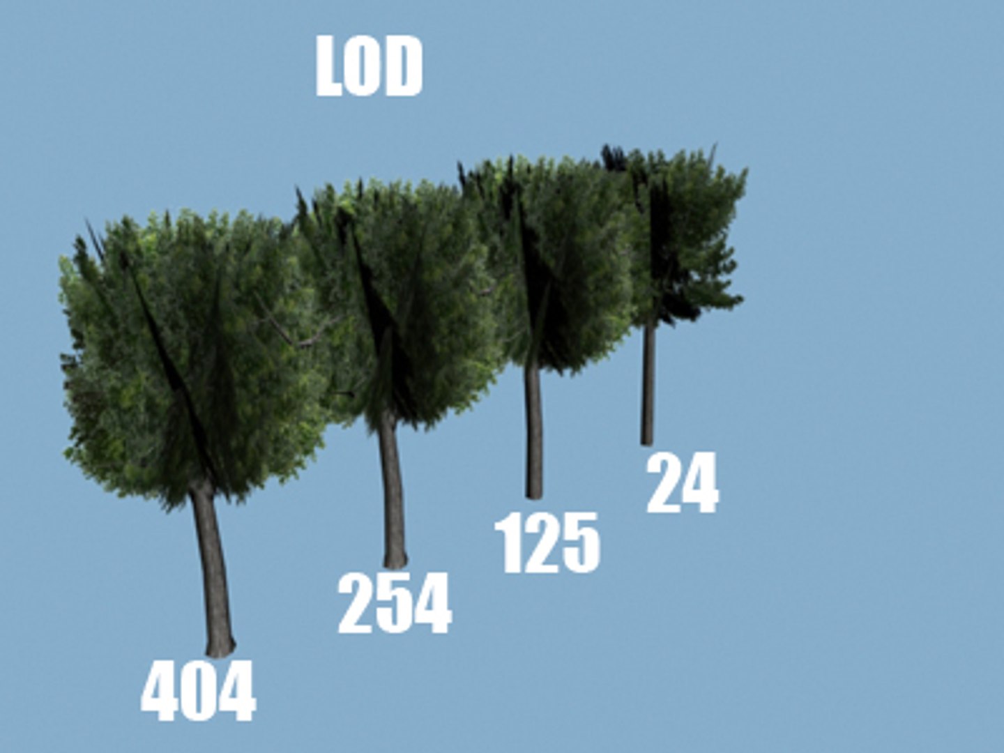 3d tree model https://p.turbosquid.com/ts-thumb/1l/mrIZxt/0VNnGohn/tree01b_04/jpg/1143486741/1920x1080/fit_q87/728d2431e71201c1a7de0112a6be494d1bf32fff/tree01b_04.jpg