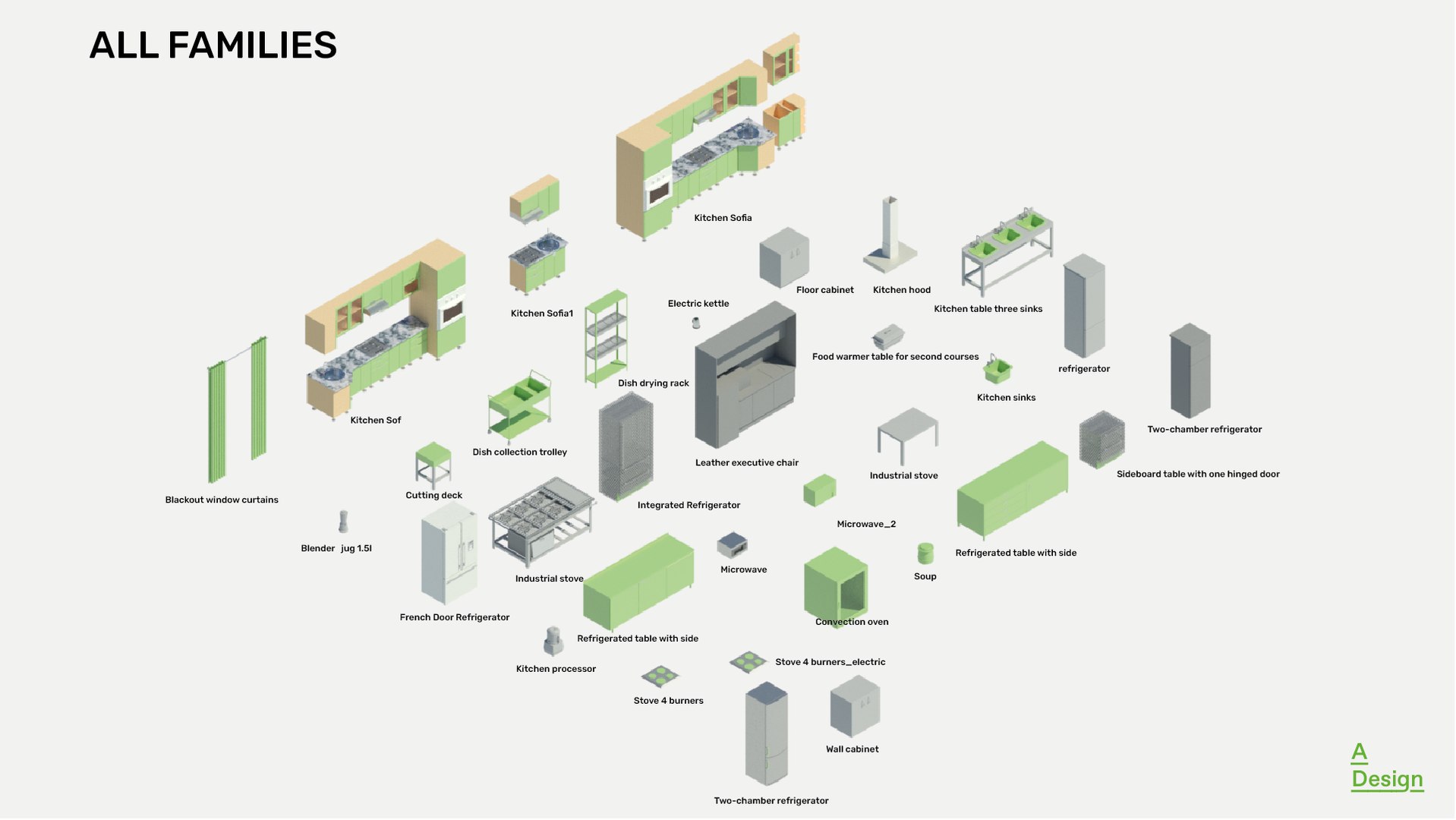 Kitchens 3D model https://p.turbosquid.com/ts-thumb/1m/D7rXW0/wC/artboard7copy6/png/1658866959/1920x1080/fit_q87/f40c31b1ca3c7726514234f8df3224046e302433/artboard7copy6.jpg
