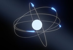 Animated atom