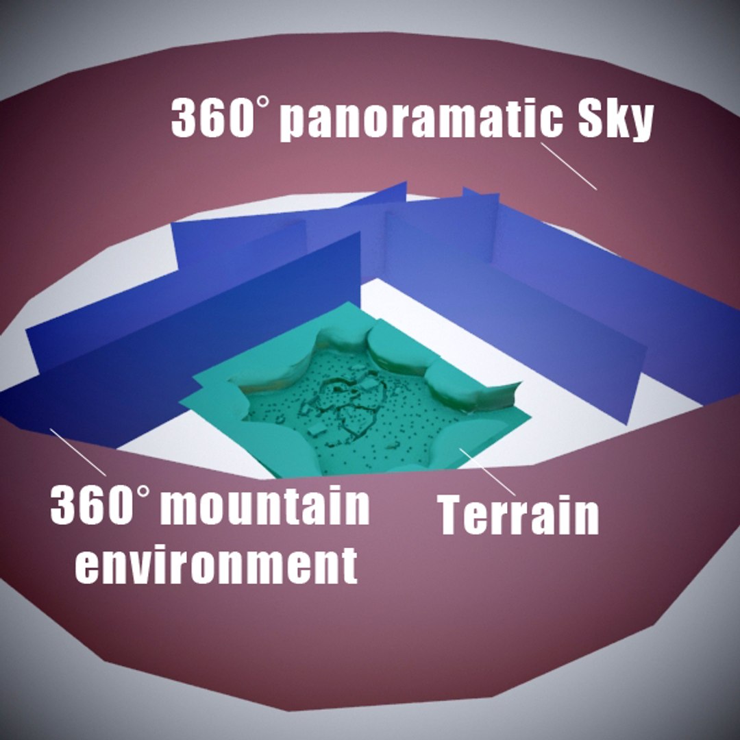 3ds max desert environment https://p.turbosquid.com/ts-thumb/29/H7pDNb/fY2rgz1H/12ok/jpg/1341333526/1920x1080/fit_q87/62f1eac0402d32d04a4c6046e7c74e7f5d787b33/12ok.jpg