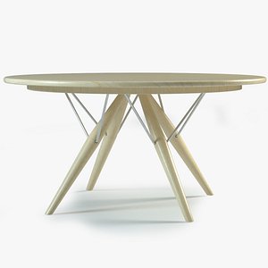 PP75 Table