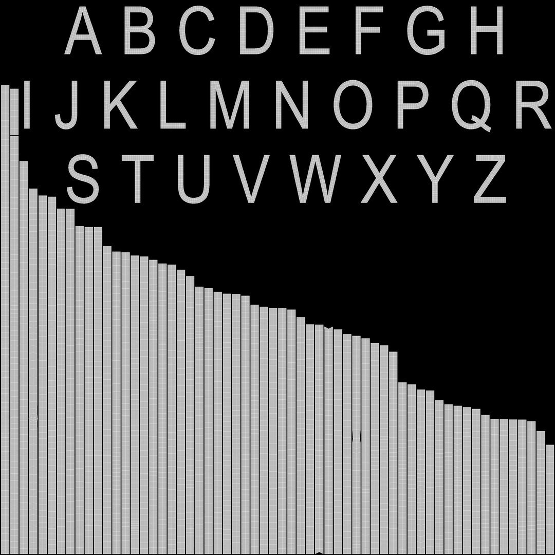 3D Alphabet Gold https://p.turbosquid.com/ts-thumb/2O/TGba6Q/zL/uv9/jpg/1672217815/1920x1080/fit_q87/a5bae4e261a83aaf426866332a7eb6f9cb6ccc39/uv9.jpg