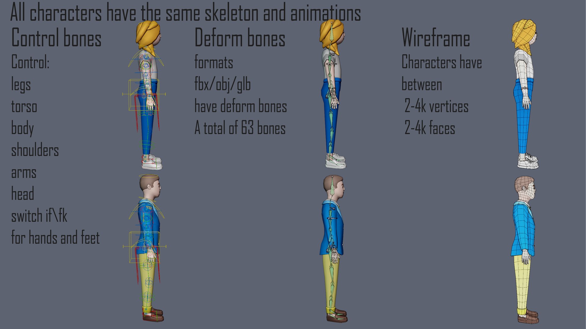 3D model cartoon characters 3 03 https://p.turbosquid.com/ts-thumb/2P/MlLm3Z/u8/7/jpg/1639603438/1920x1080/fit_q87/7880ab85e7f0c90a3da03b207da7bb378546e702/7.jpg