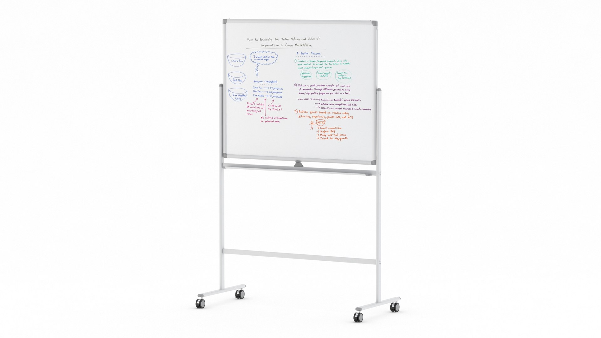 3D 116 office equipment model https://p.turbosquid.com/ts-thumb/2W/0ZpjVq/FCpNdONc/whiteboardstand001/jpg/1598271848/1920x1080/fit_q87/80c00a4d7461d01cf455b0b36cdf2687ab8fa09f/whiteboardstand001.jpg