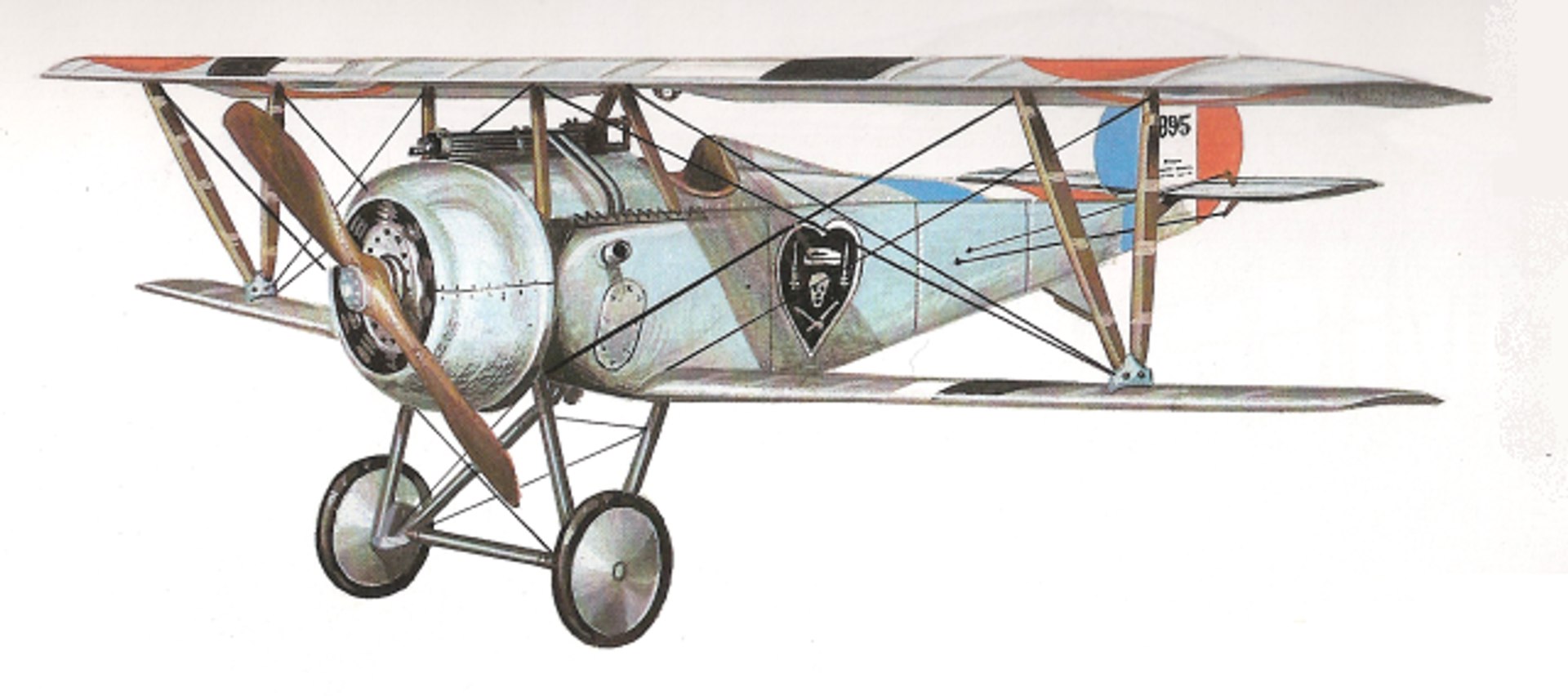 3d Model Nieuport Plane