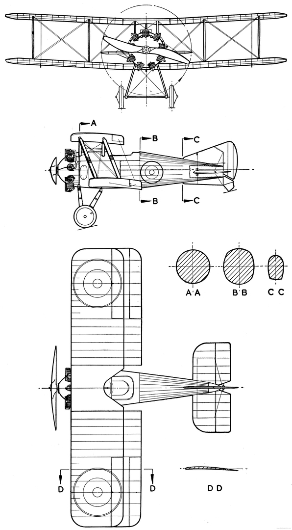 3d model nieuport plane