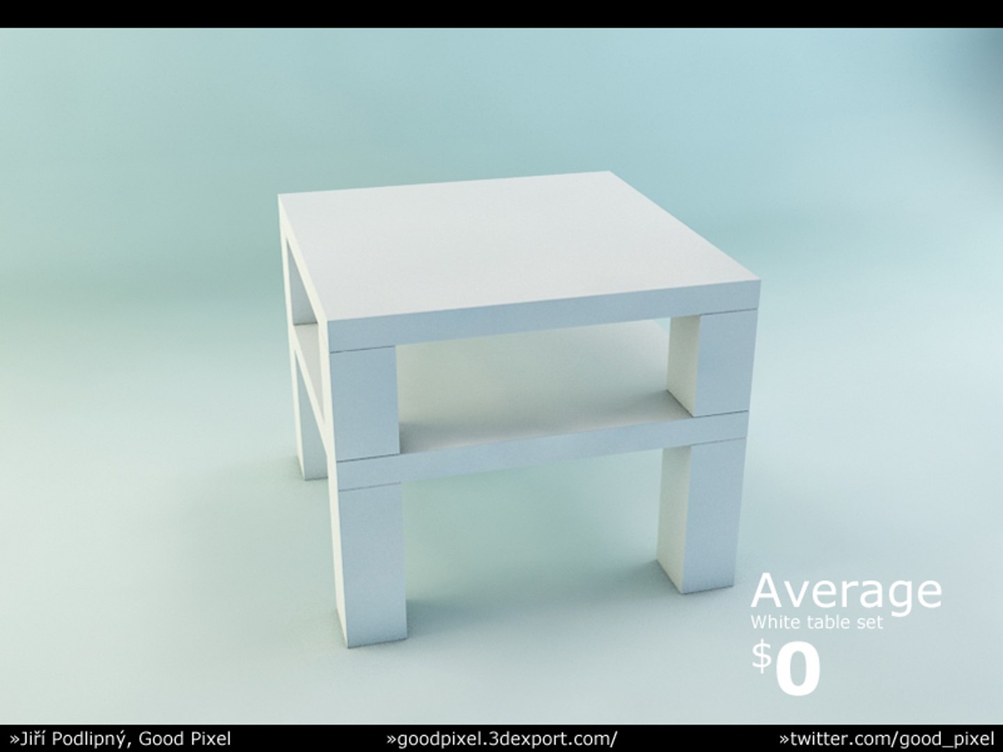 Free Max Model Average Table