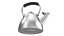 Teapot Kettle