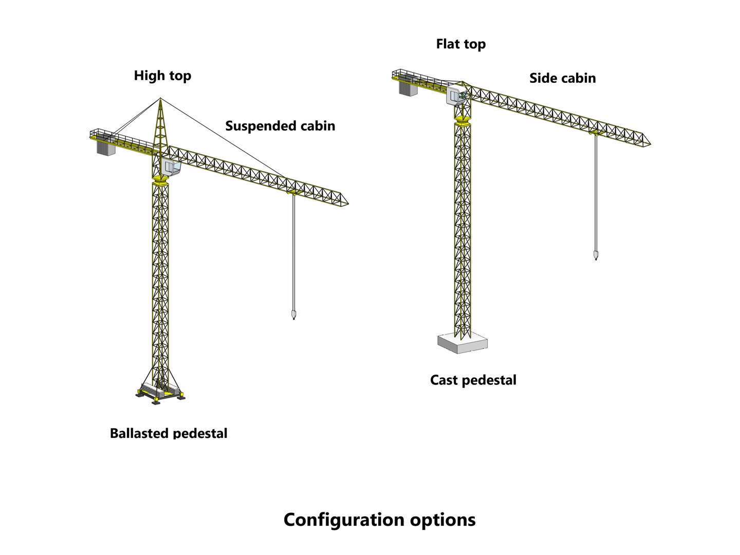Parametric Tower Crane Revit Family 3D Model TurboSquid 1820130