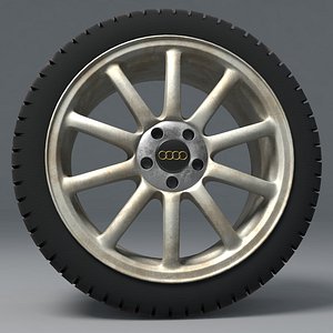 wheel3DS