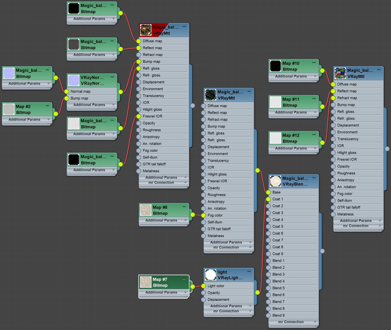 Magic Ball Pbr 3D - TurboSquid 1685496