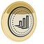 IDEX暗号通貨ゴールドコイン