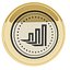 IDEX暗号通貨ゴールドコイン