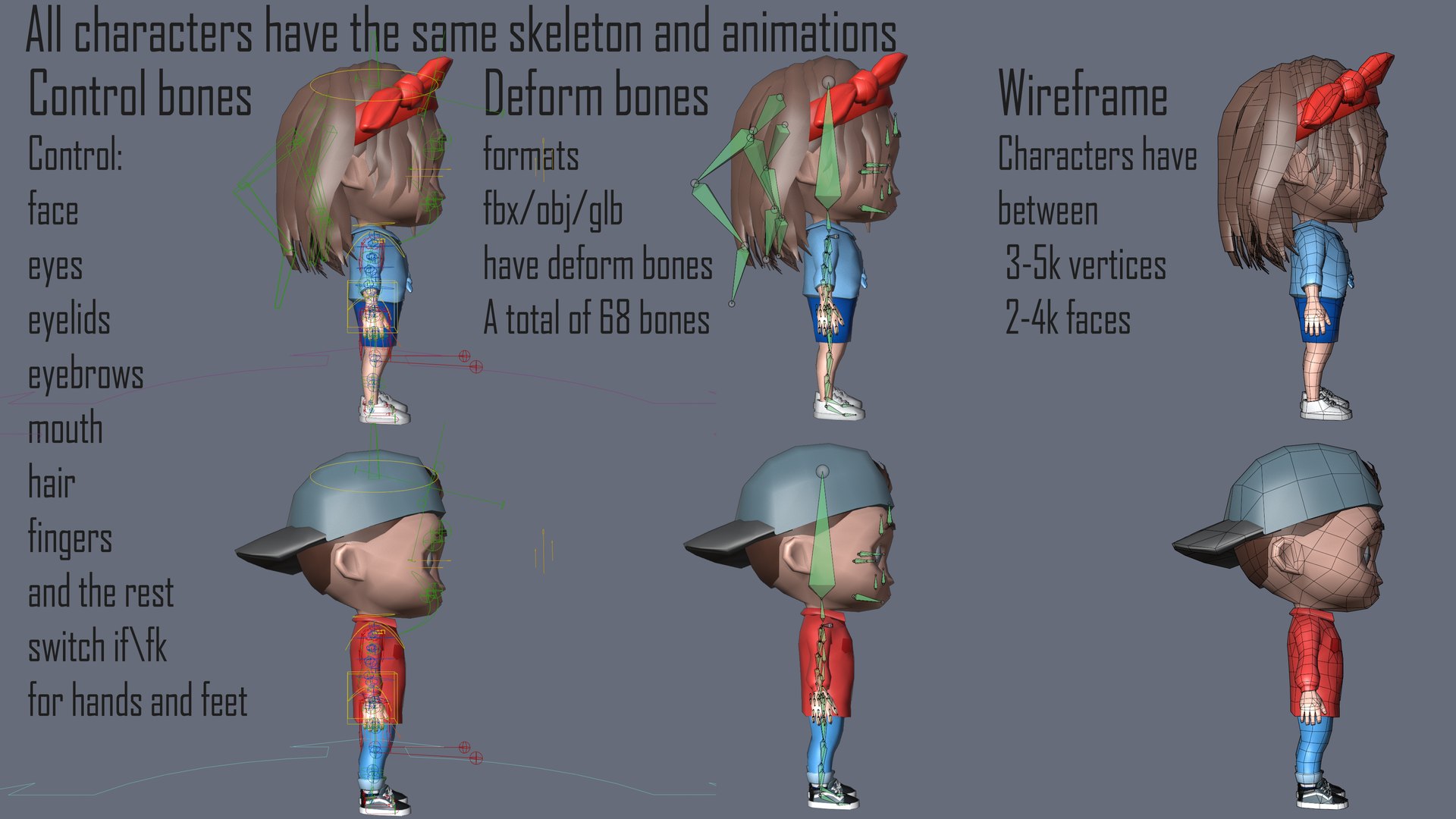 3D model characters 2 01 https://p.turbosquid.com/ts-thumb/3G/mCsank/lH/8/jpg/1670584182/1920x1080/fit_q87/0973a4c534d16dca289a10397743d6b7866edc68/8.jpg