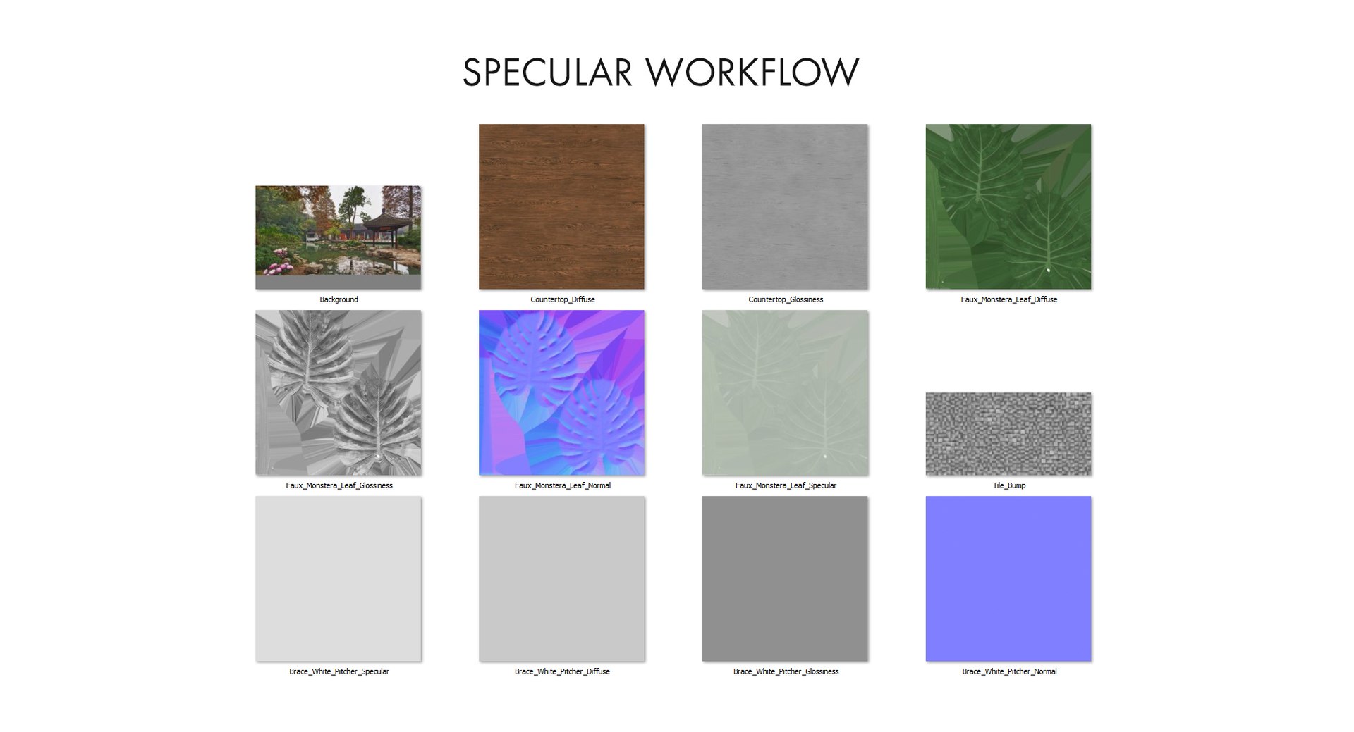realistic faux monstera leaf 3D model https://p.turbosquid.com/ts-thumb/3e/yDTL27/kNqkUFl6/textures_specular/jpg/1572183120/1920x1080/fit_q87/65e48a7d9569e38369aa2934f60a9ced463425b0/textures_specular.jpg
