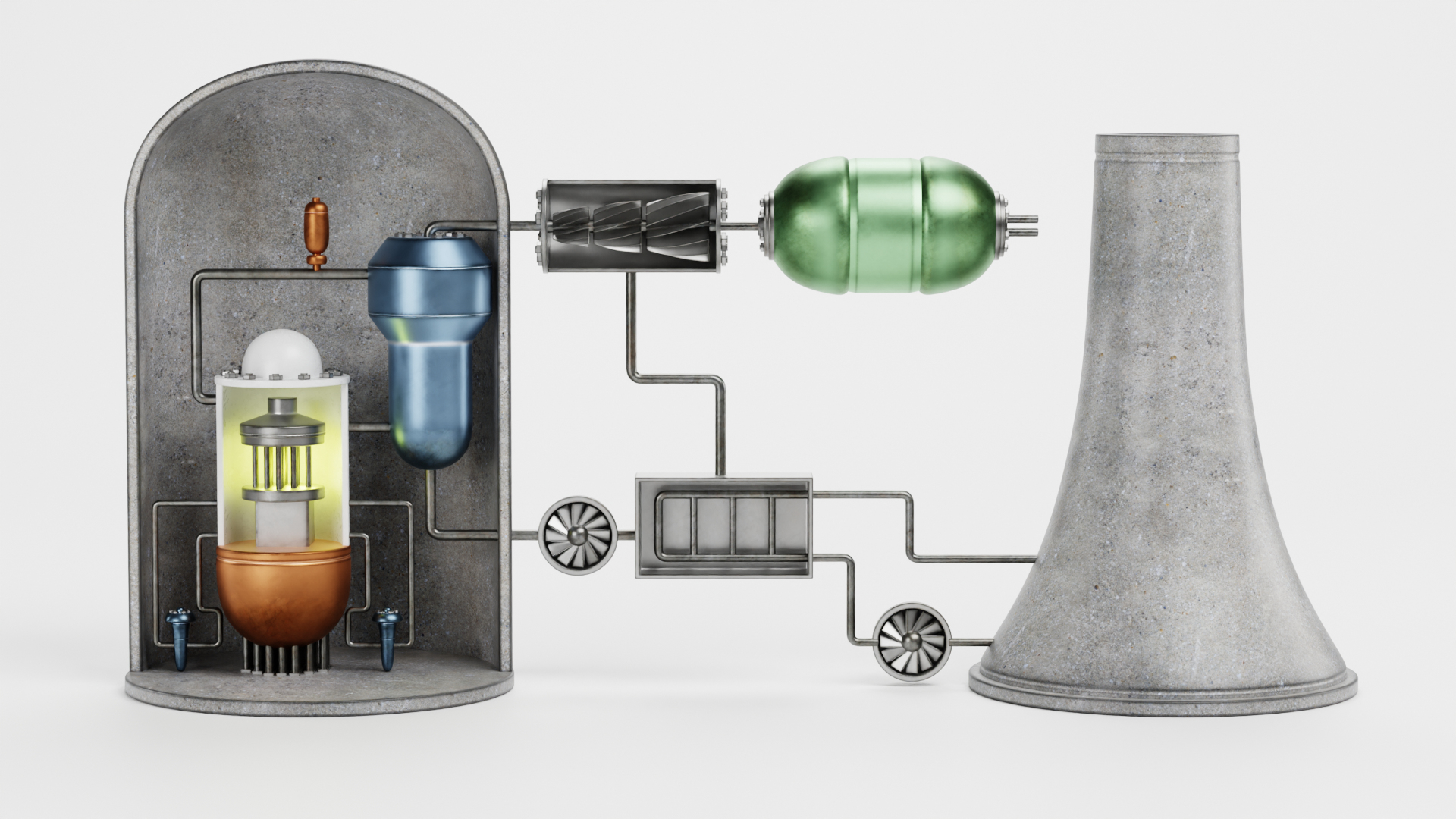 3D Nuclear Reactor - Power Plant - TurboSquid 2368018