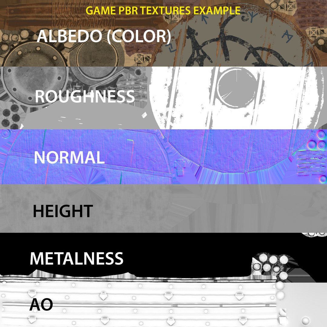 Viking character pbr rigged 3D model - TurboSquid 1193041