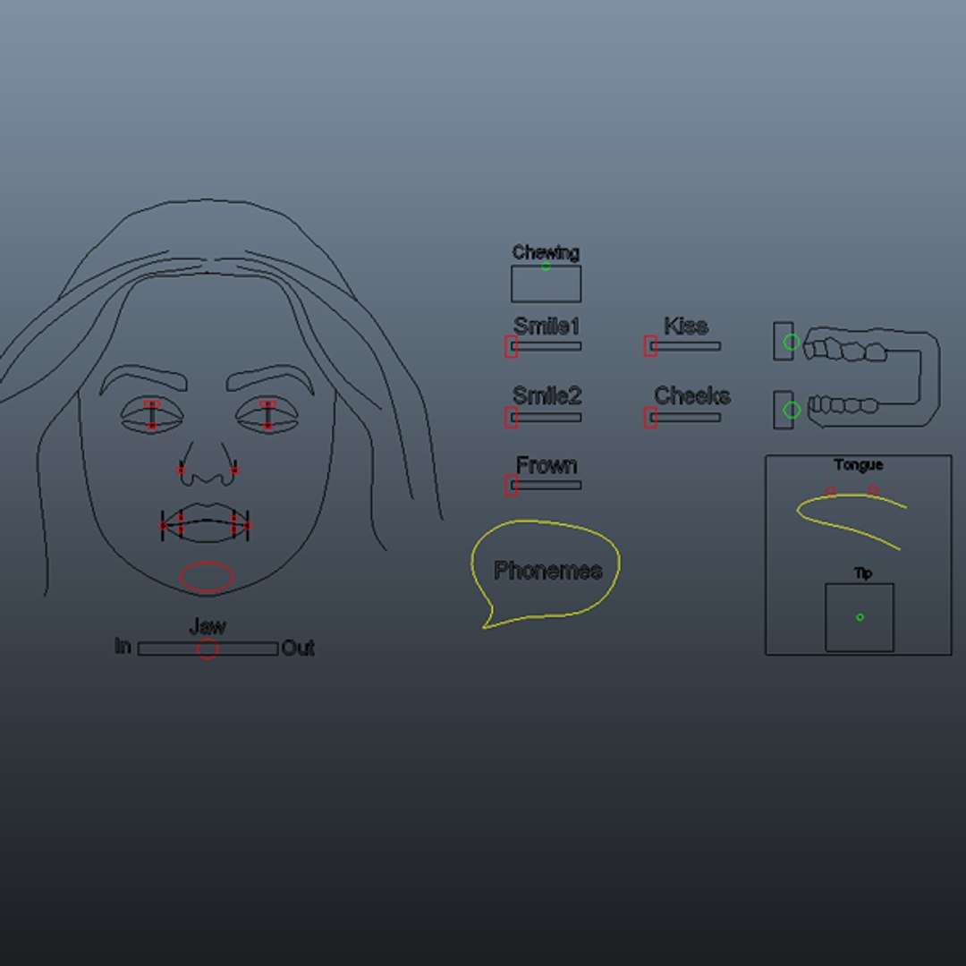 realistic rig 3d model