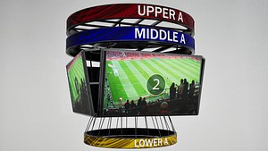 Jumbotron squared scoreboard display