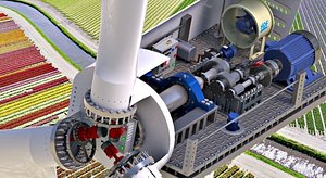 3D components wind turbines