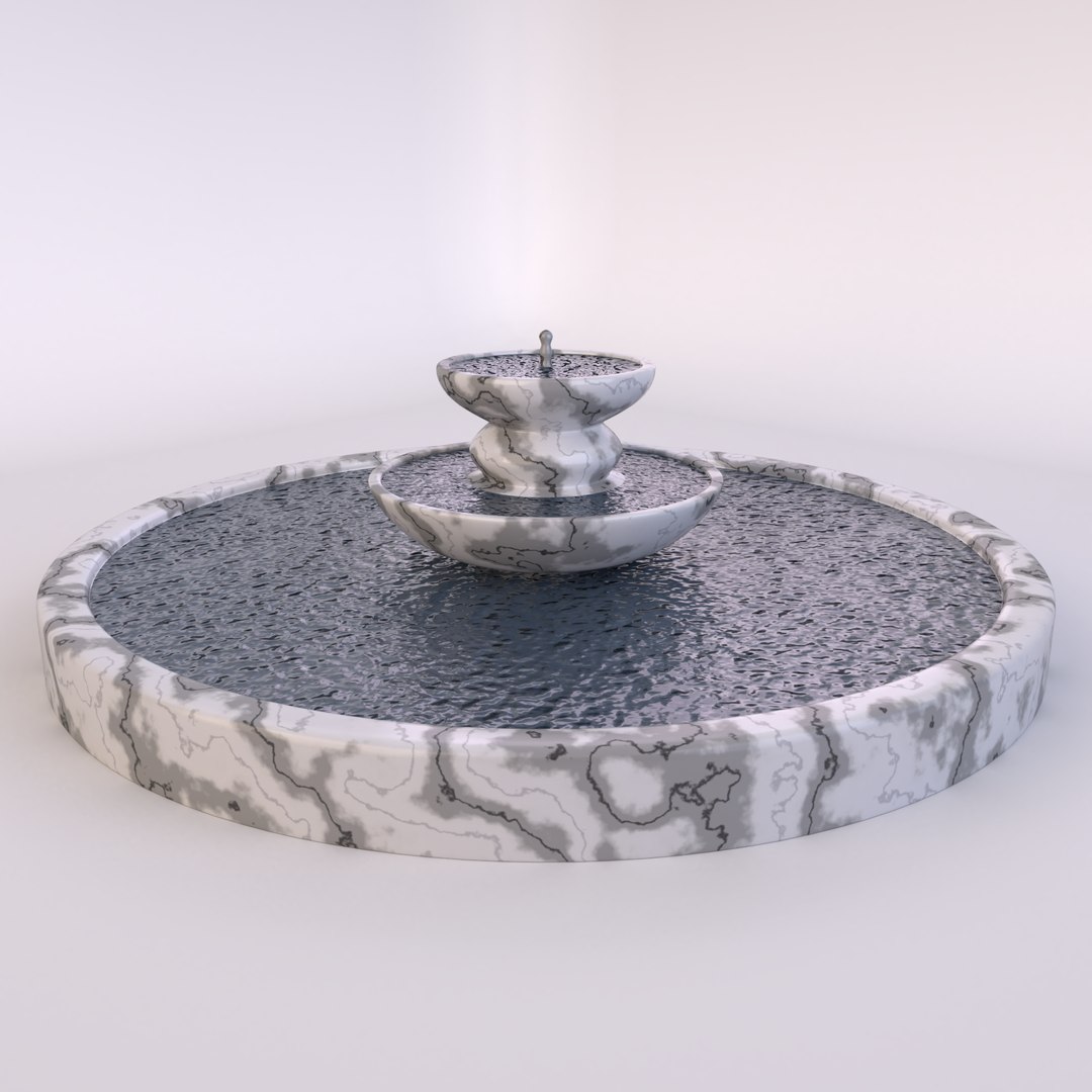 3D Water Model - TurboSquid 1226024