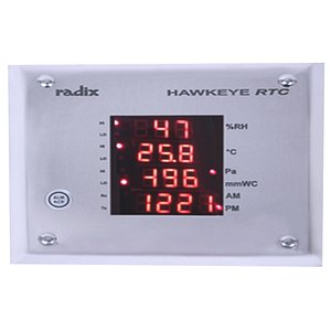 3D Radix Meter model