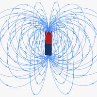Magnetic Field Rectangle Bar Magnet