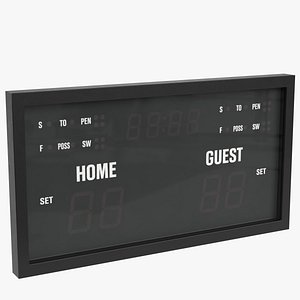 Electronic Multisport Scoreboard