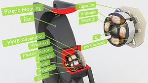 3D model parts description