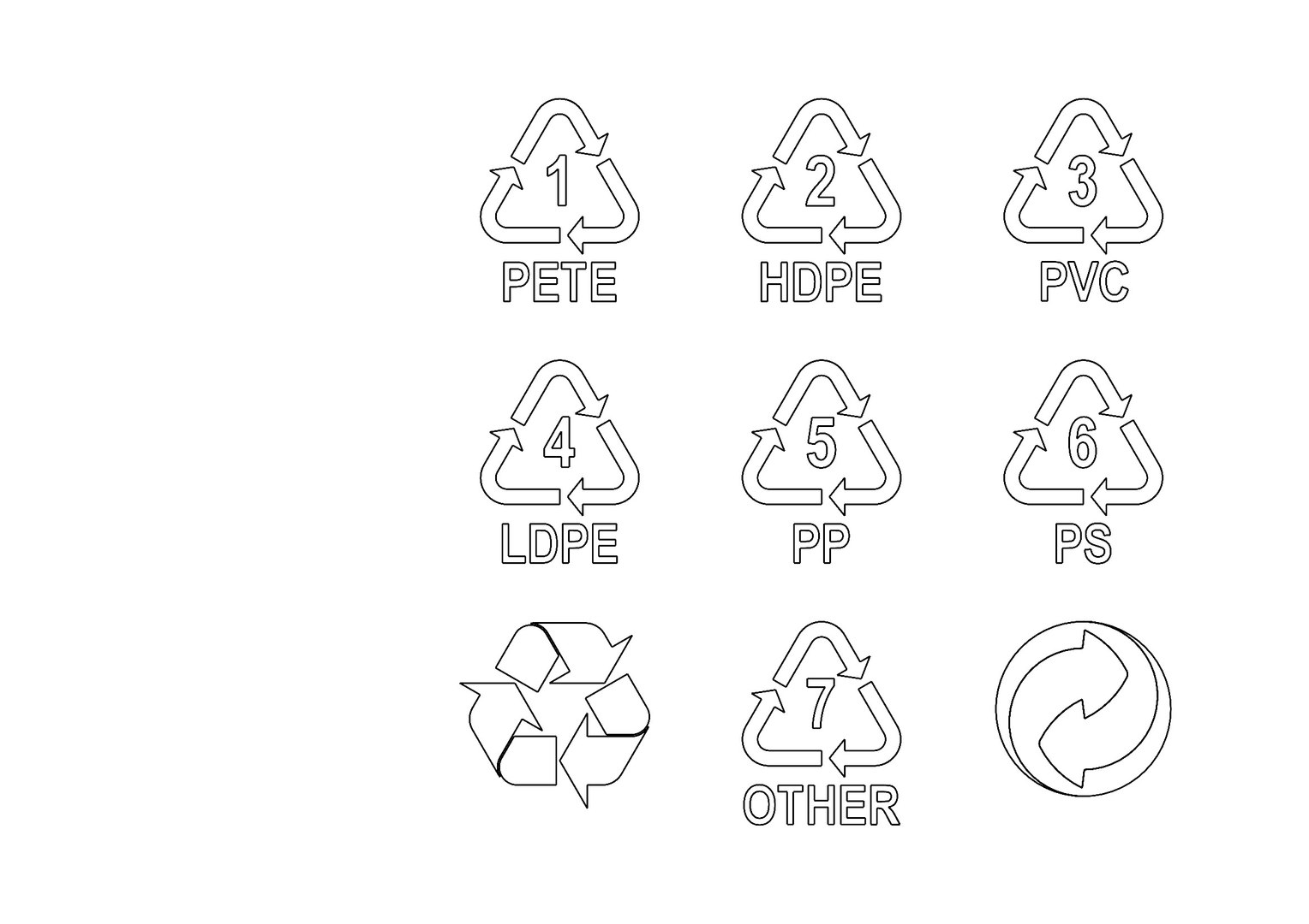 Plastic Recycle Codes 3D Model - TurboSquid 2257695