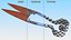 Sheep Shears Rusty