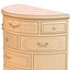 Commode Teatro