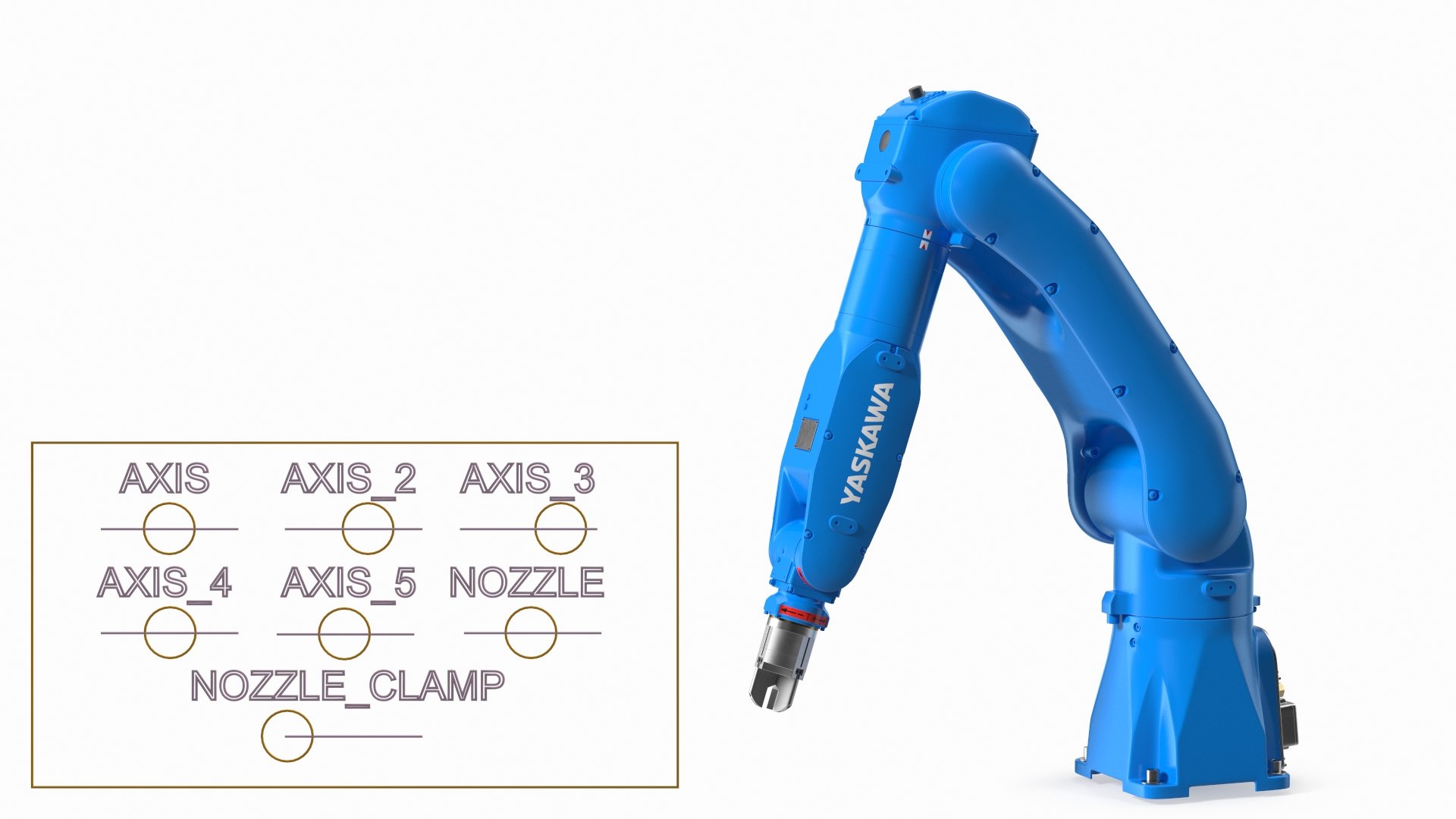 Yaskawa Motoman GP7 Robot Rigged 3D model https://p.turbosquid.com/ts-thumb/4x/k8i2eS/ts/yaskawamotomangp7robotrigged3dsmodel002/jpg/1645445224/1920x1080/fit_q87/68760b1e02080df48f25f17c63506db7232c2c24/yaskawamotomangp7robotrigged3dsmodel002.jpg